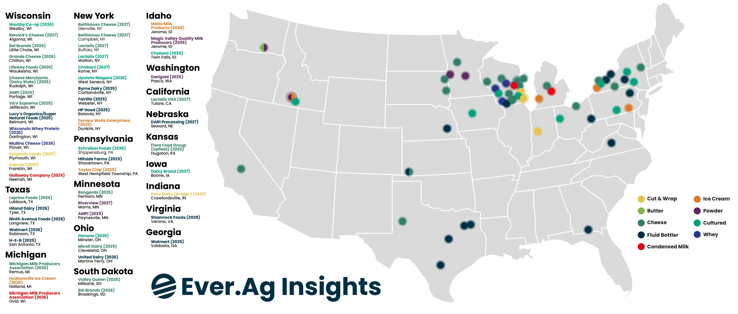 Plant Investments map