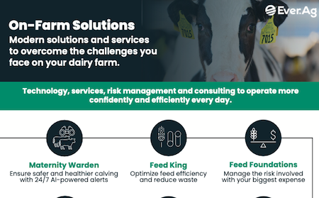 on farm solutions