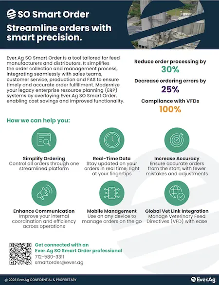 SO Smart Order Brochure