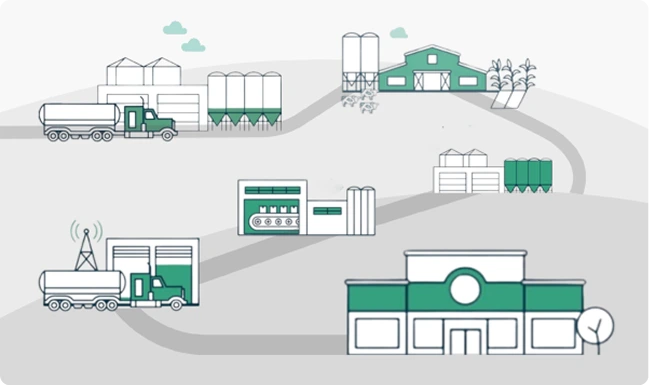 Agricultural intelligence platform